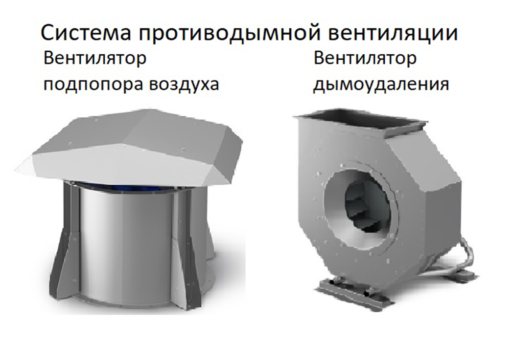 Проектирование и монтажпротиводымной вентиляции